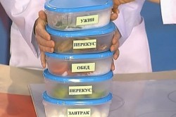 Дробление приемов пищи 
